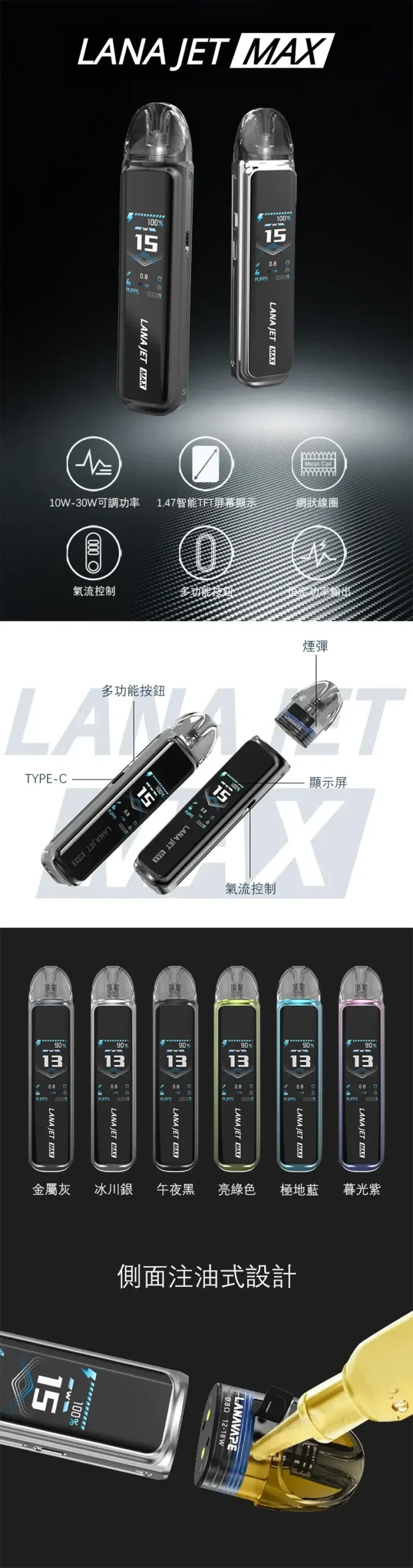 新款LANA主機-LANA-JET-MAX注油式主機套裝