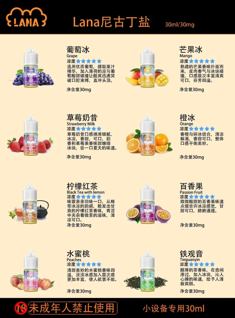 LANA煙油_口味及涼度說明